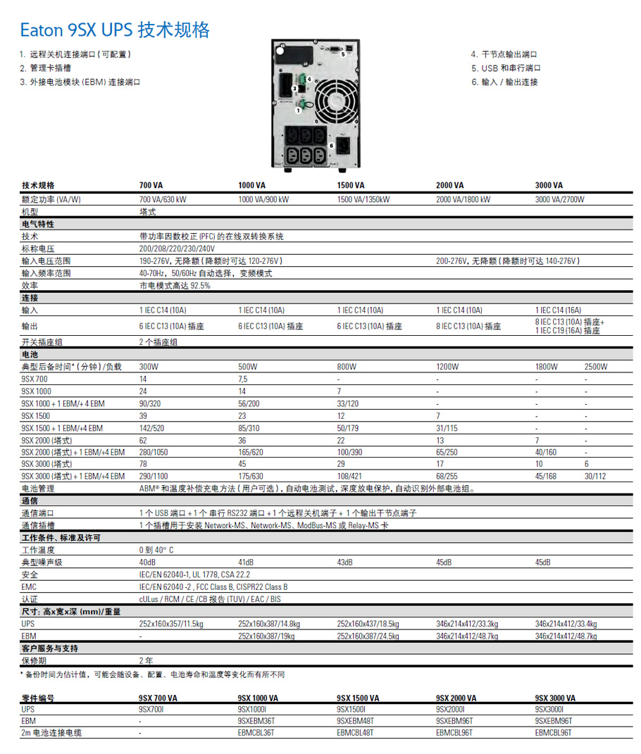 伊顿 9SX系列UPS电源技术参数